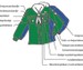 Welpen blouse