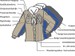 Scouts blouse